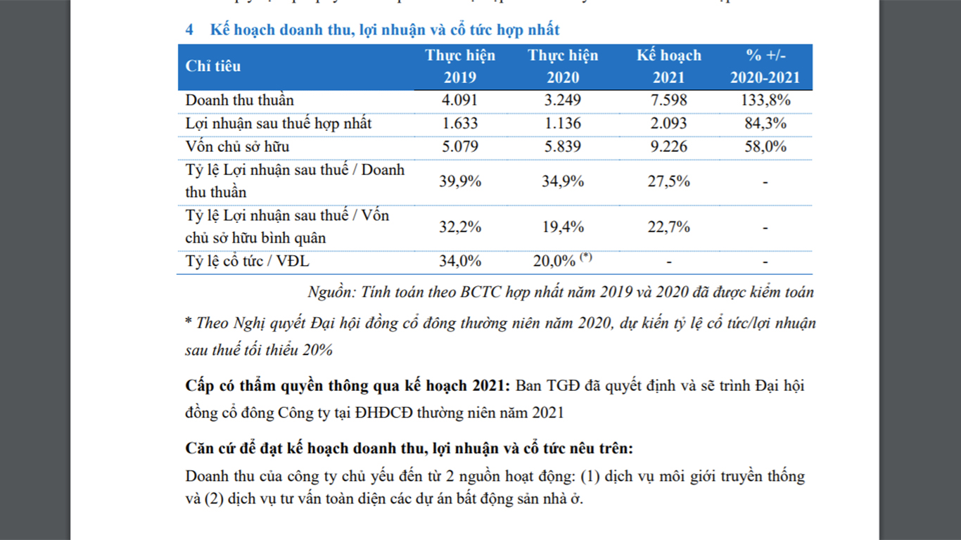 Một phần bản c&aacute;o bạch của DXS.