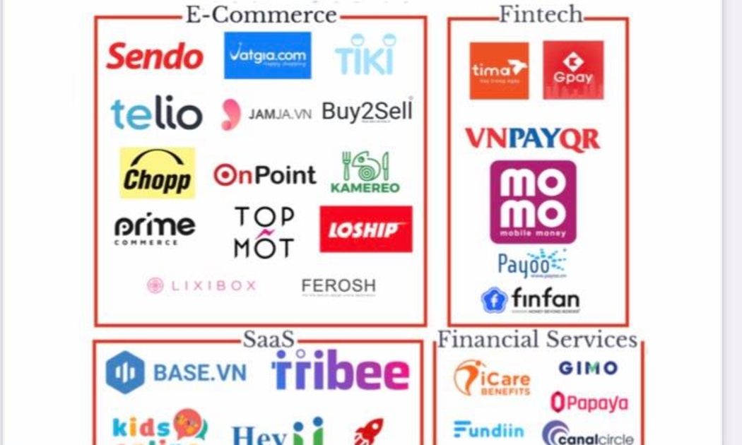 VnEconomy
