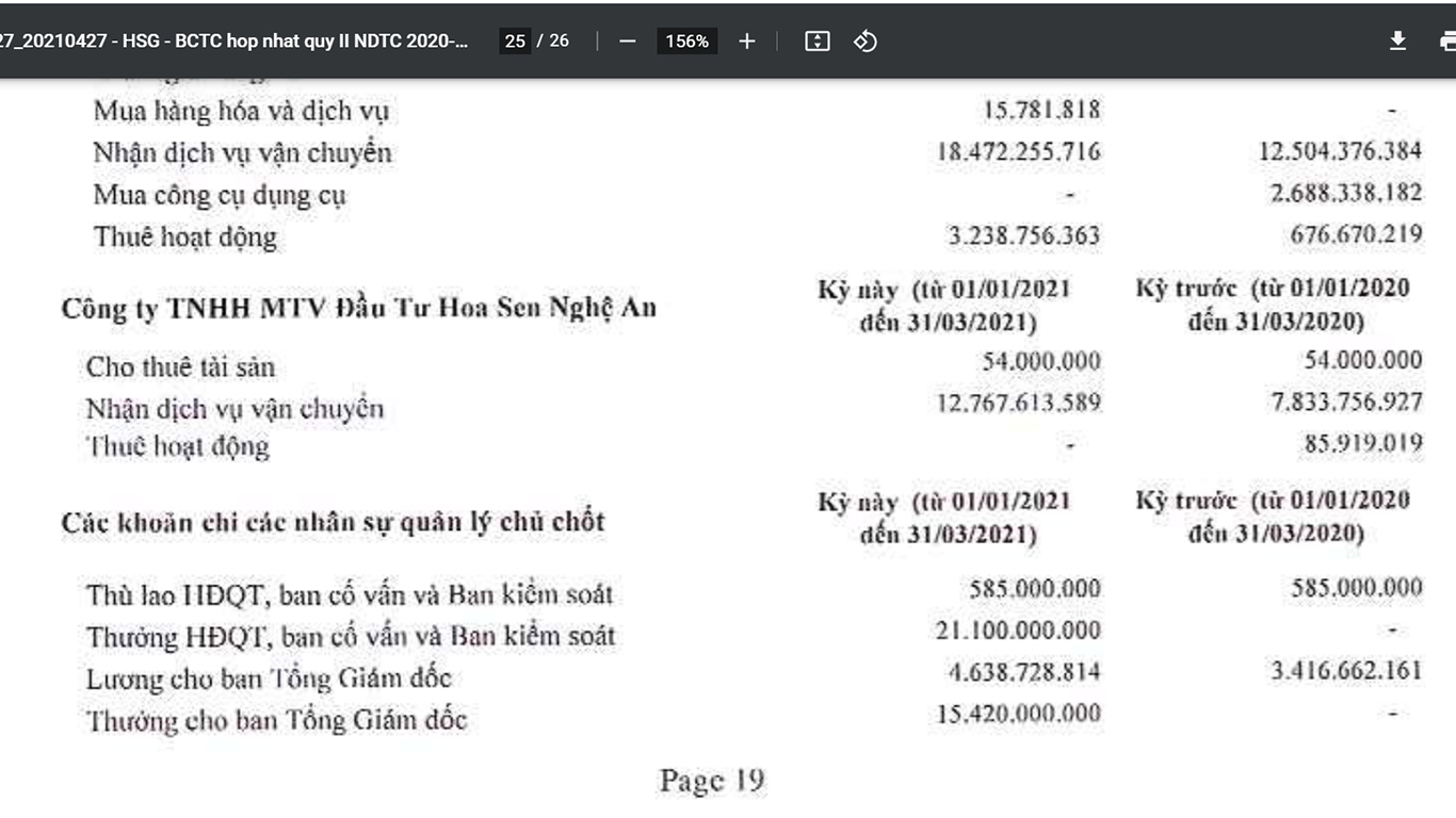 Một phần BCTC quý 2 của HSG.