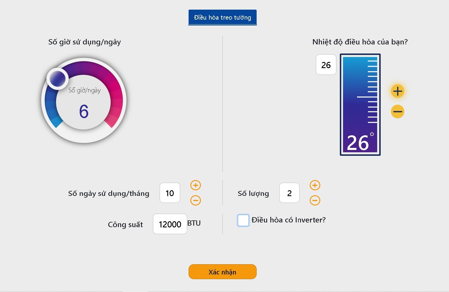  Khách hàng dễ dàng ước tính sản lượng điện trong sinh hoạt