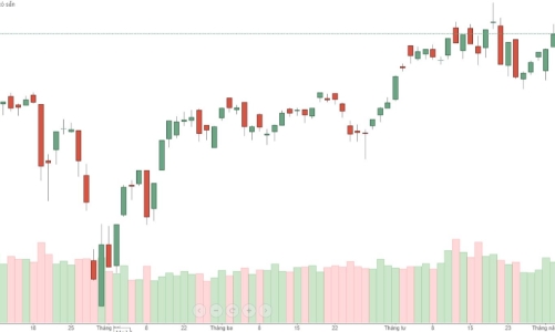 Tiền cuống cuồng mua, cổ phiếu ngân hàng thi nhau vượt đỉnh