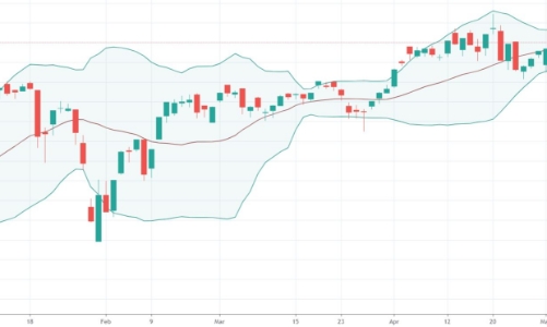 Ngân hàng không “gồng” nổi, VN-Index đỏ