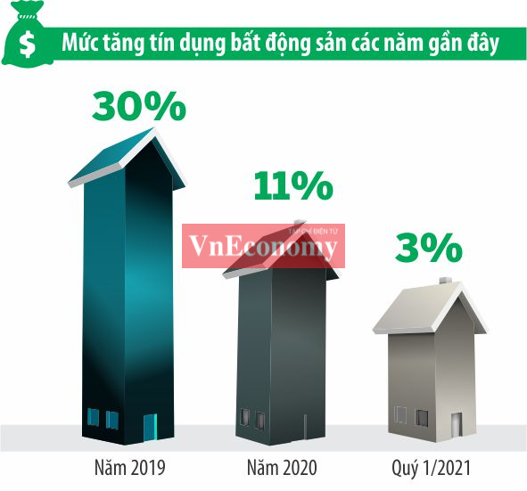 VnEconomy