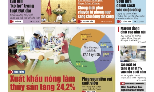 Tạp chí Kinh tế Việt Nam số 36