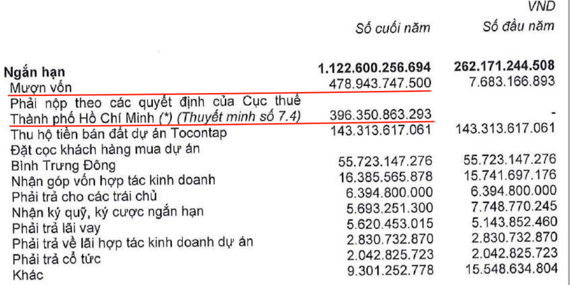 Khoản 