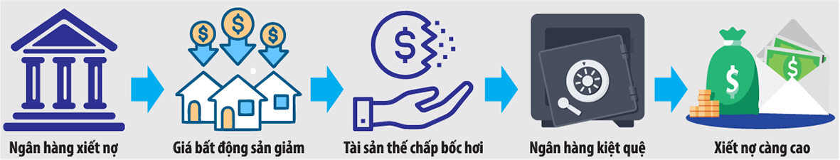 VnEconomy