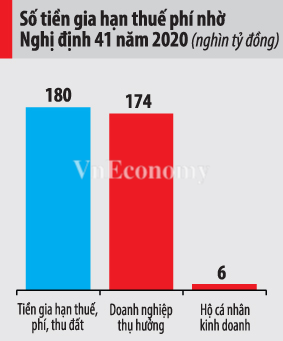 VnEconomy