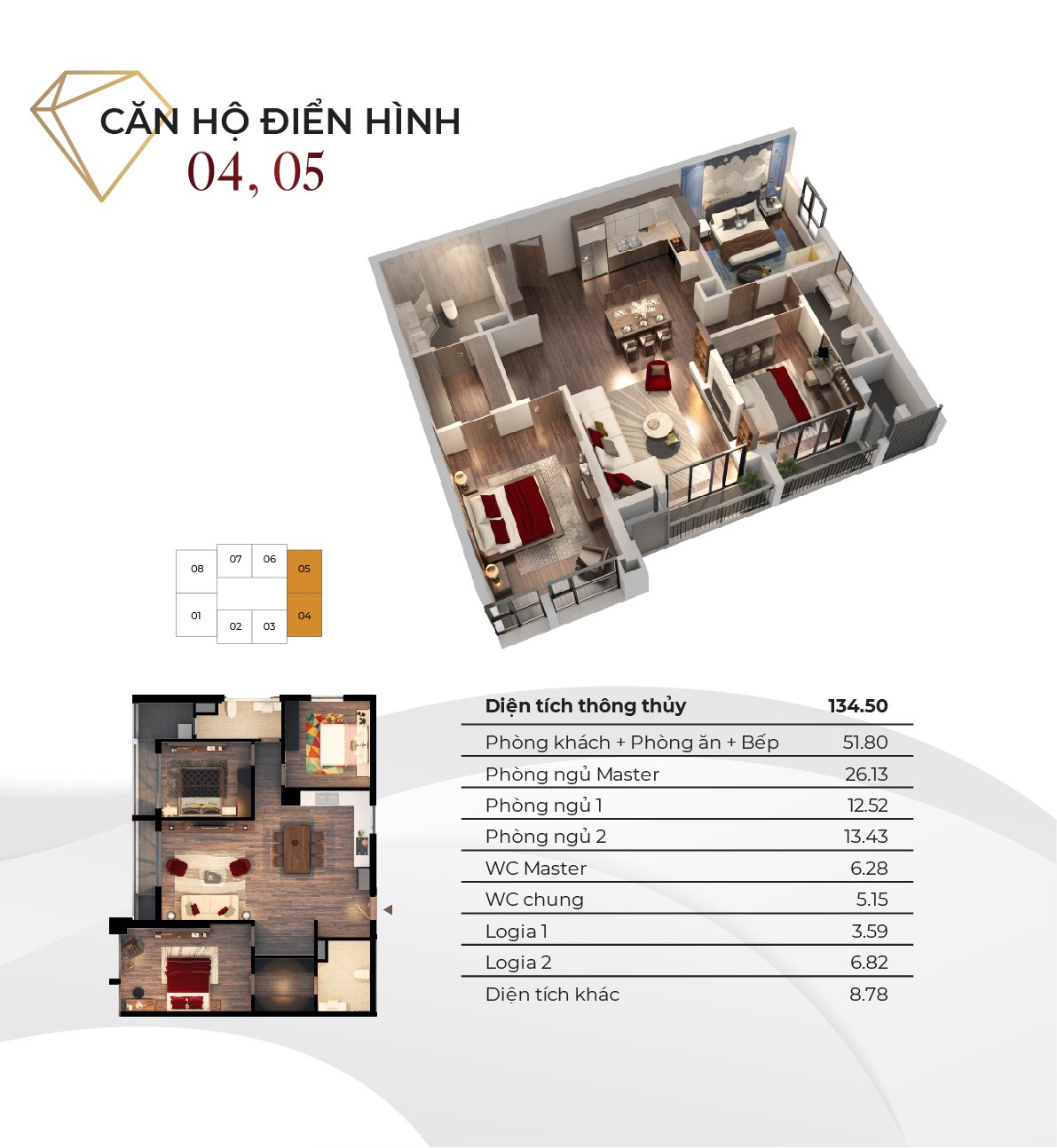 Diamond - Goldmark City là dự án hiếm hoi đang cung cấp căn hộ 3 phòng ngủ chất lượng hạng A đã hoàn thiện.