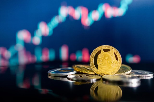 Shiba Inu Coin là đồng tiền ảo ăn theo Dogecoin.