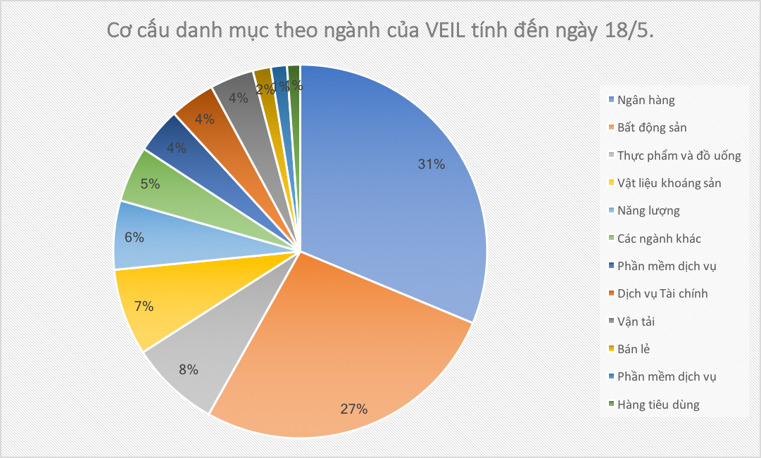 VnEconomy