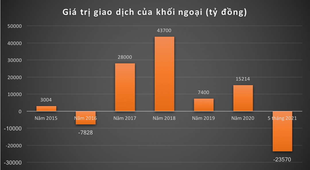 VnEconomy