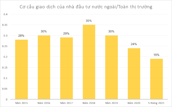 VnEconomy
