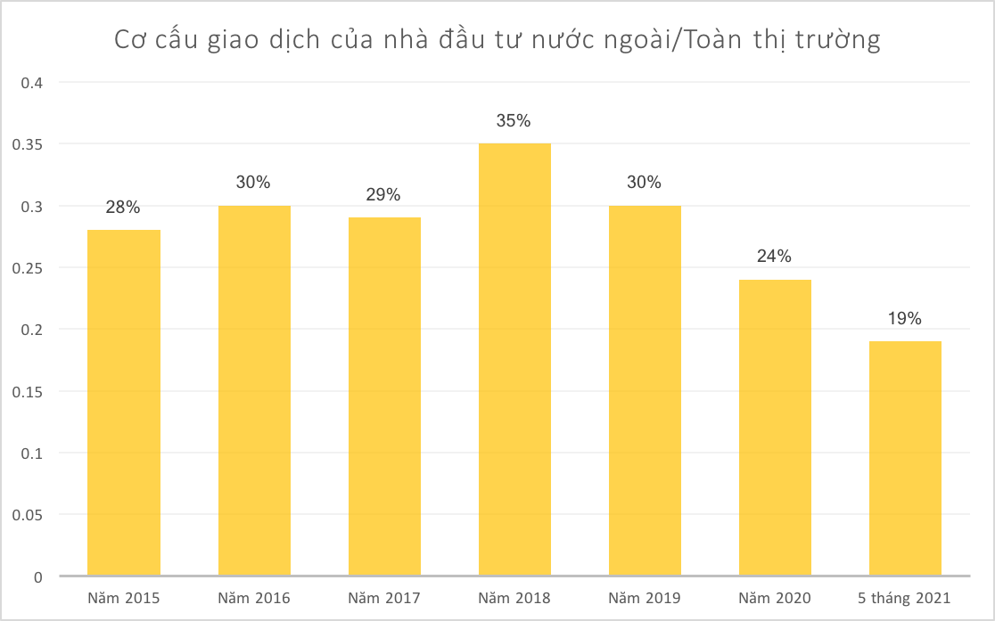 VnEconomy