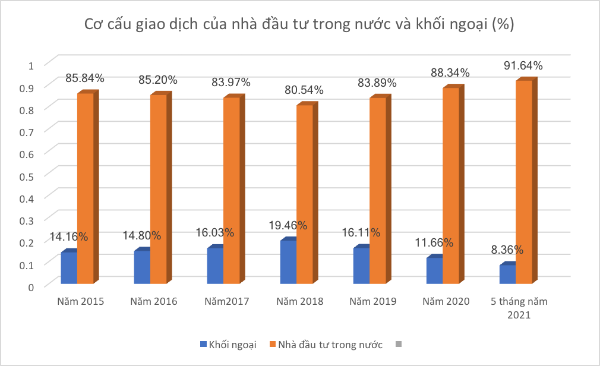 VnEconomy