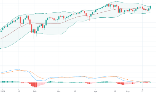 Midcap bùng nổ thanh khoản