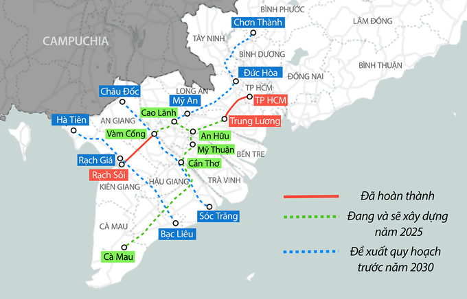 Dự án đường cao cấp An Hữu - Cao Lãnh dài 32km dự kiến được  đầu tư hơn 6.000 tỷ đồng