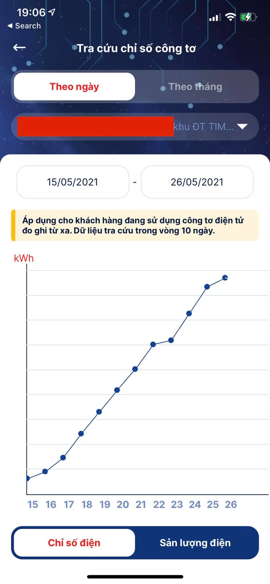 Người tiêu dùng có thể tra cứu, quản lý mọi thông tin về điện, đặc biệt là chủ động theo dõi chỉ số điện năng tiêu thụ hàng ngày.