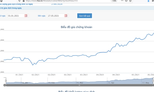 Phó chủ tịch Hòa Phát đã hoàn tất chuyển nhượng cổ phiếu cho 3 con