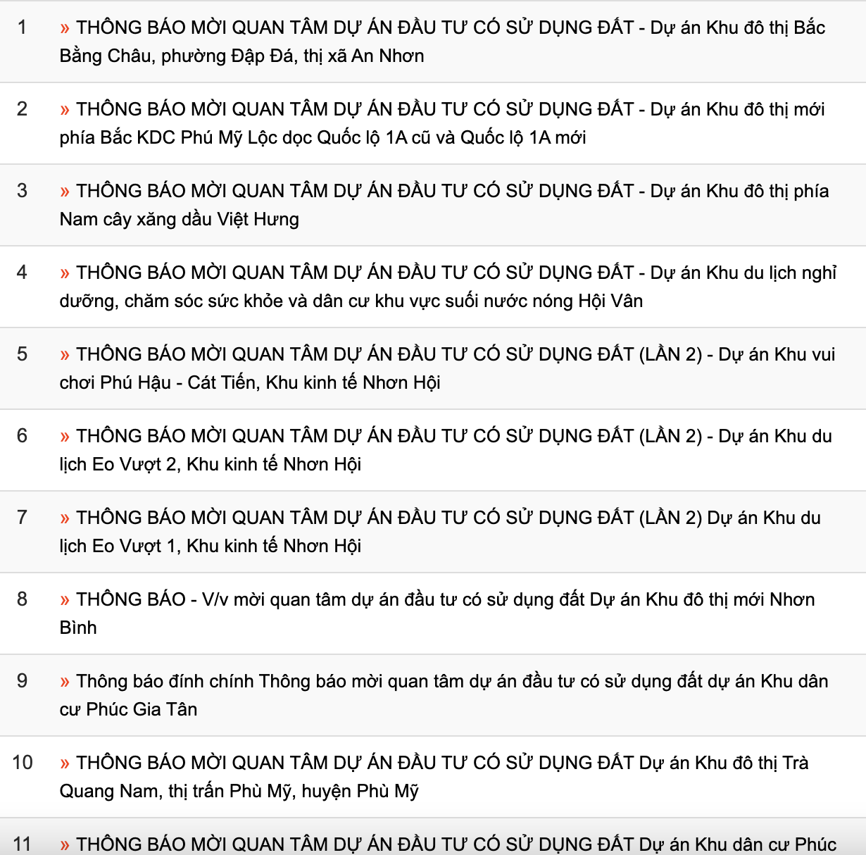 Hàng loạt dự án bất động sản được thông báo kêu gọi đầu tư trên Trang tin xúc tiến đầu tư và hợp tác tỉnh Bình Định