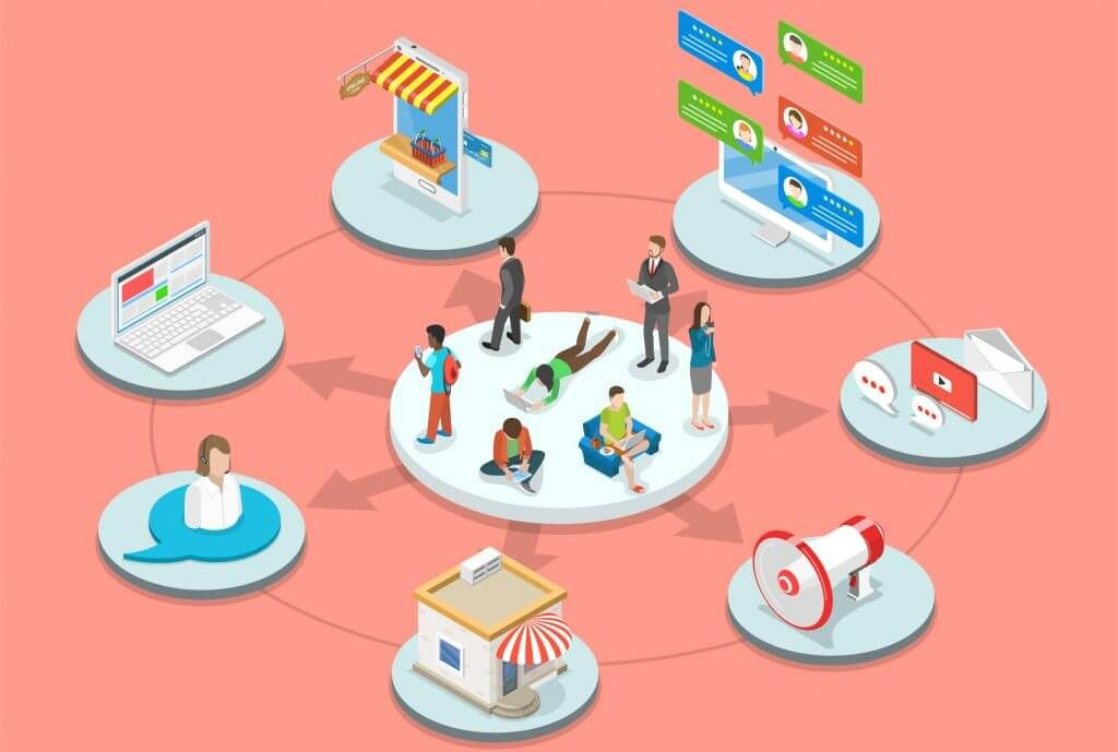 Omni-channel sẽ tiến h&oacute;a v&agrave; h&igrave;nh th&agrave;nh một m&ocirc; thức &ldquo;Hệ sinh th&aacute;i người ti&ecirc;u d&ugrave;ng&rdquo;.