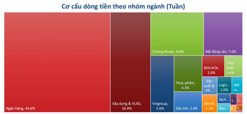 VnEconomy