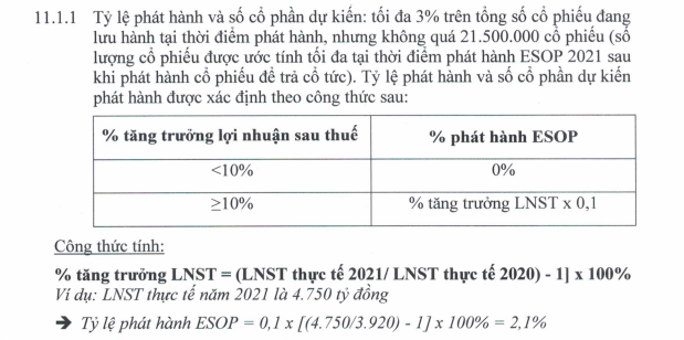 Kế  hoạch phát hành ESOP 2021 cho  ban  điều  hành  và  cán  bộ  chủ  chốt của  MWG.