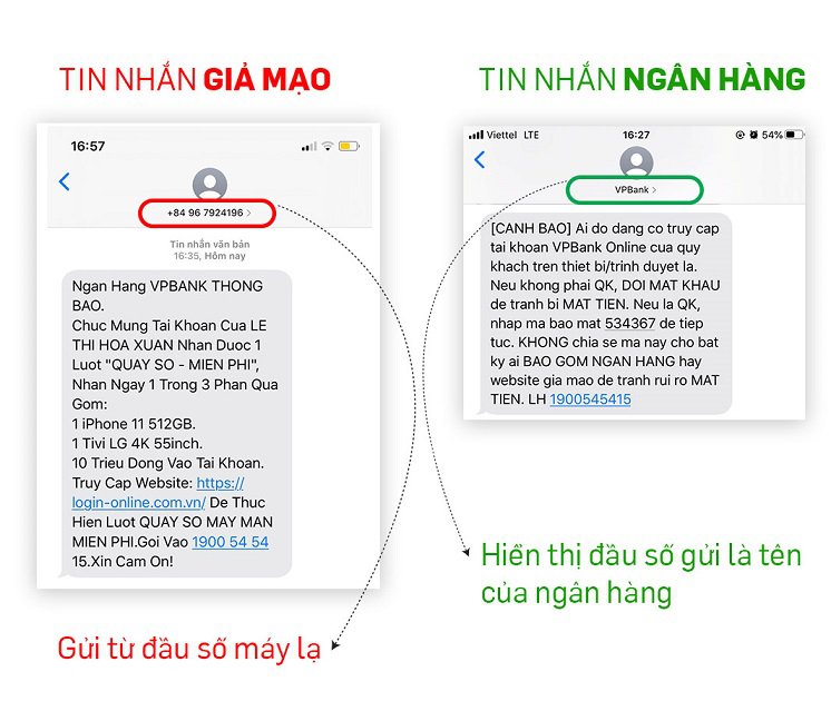 Kẻ gian gửi SMS giả mạo VPBank thông báo trúng thưởng và link truy cập giả mạo.