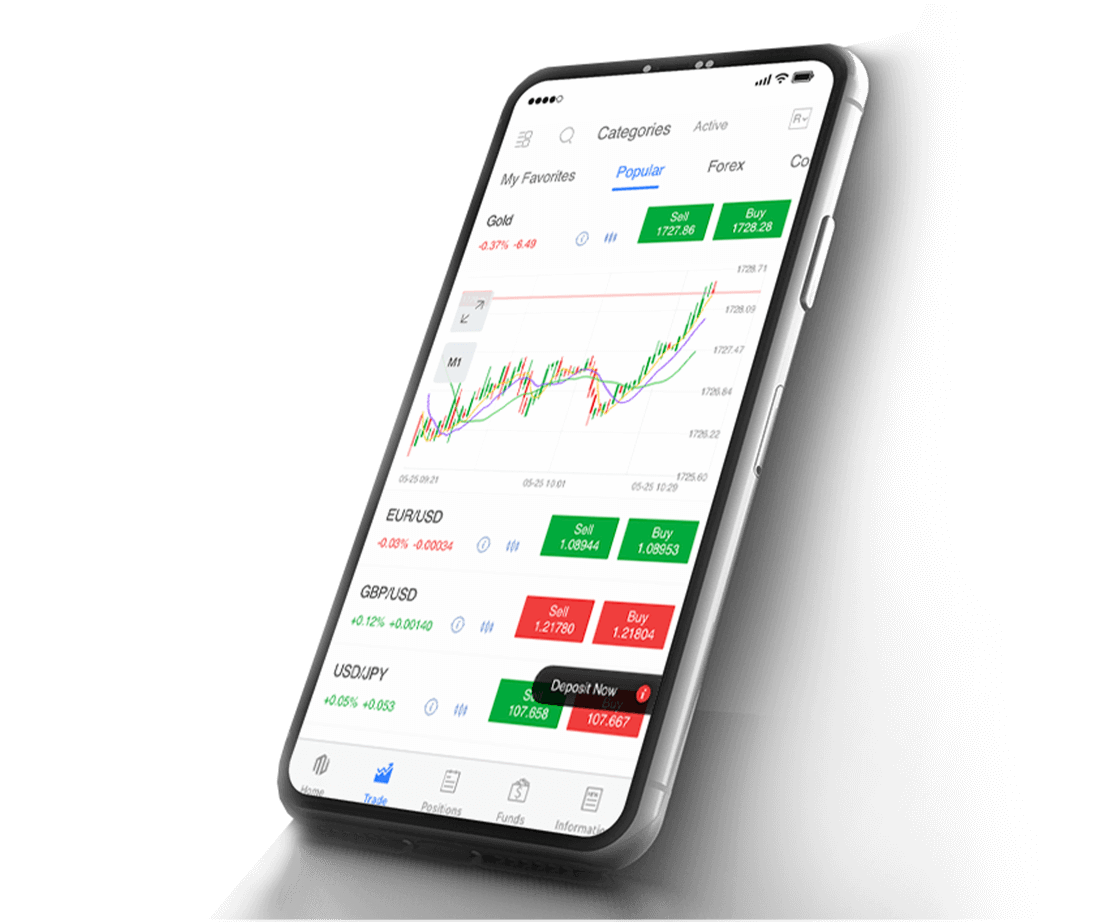 Cảnh giác trước chiêu dụ, cài đặt app và lừa đảo giao dịch từ sàn Forex trái phép.