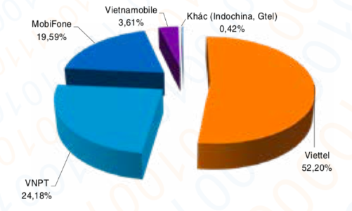 Quy hoạch báo chí, Make in Vietnam vào Sách trắng 2020