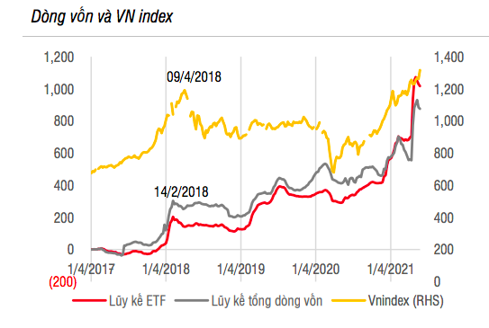 VnEconomy