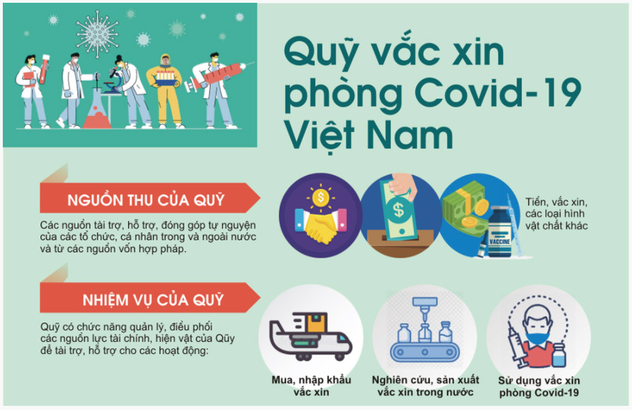 VnEconomy