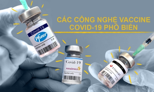 5 công nghệ vaccine Covid-19 “đỉnh” nhất