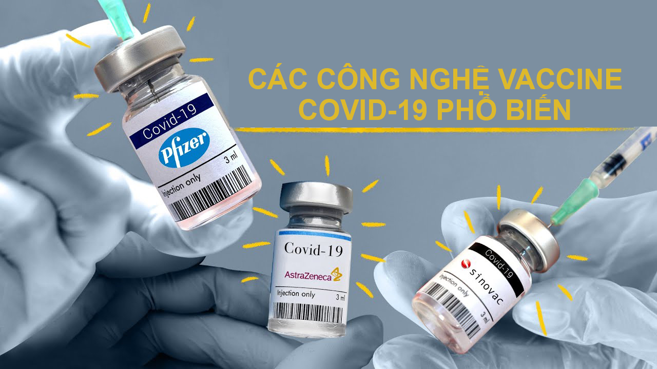 5 công nghệ vaccine Covid-19 “đỉnh” nhất