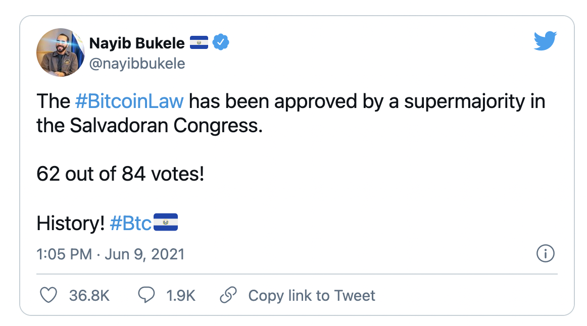 Tổng thống Nayib Bukele th&ocirc;ng b&aacute;o tr&ecirc;n Twitter việc Quốc hội El Salvador th&ocirc;ng qua đạo luật d&ugrave;ng Bitcoin l&agrave;m phương tiện thanh to&aacute;n ch&iacute;nh thức.