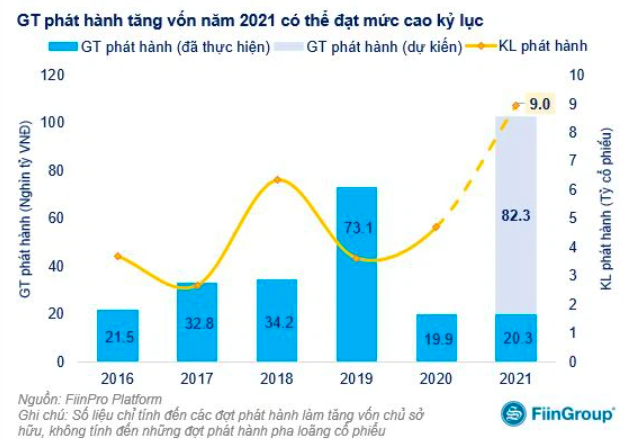 VnEconomy