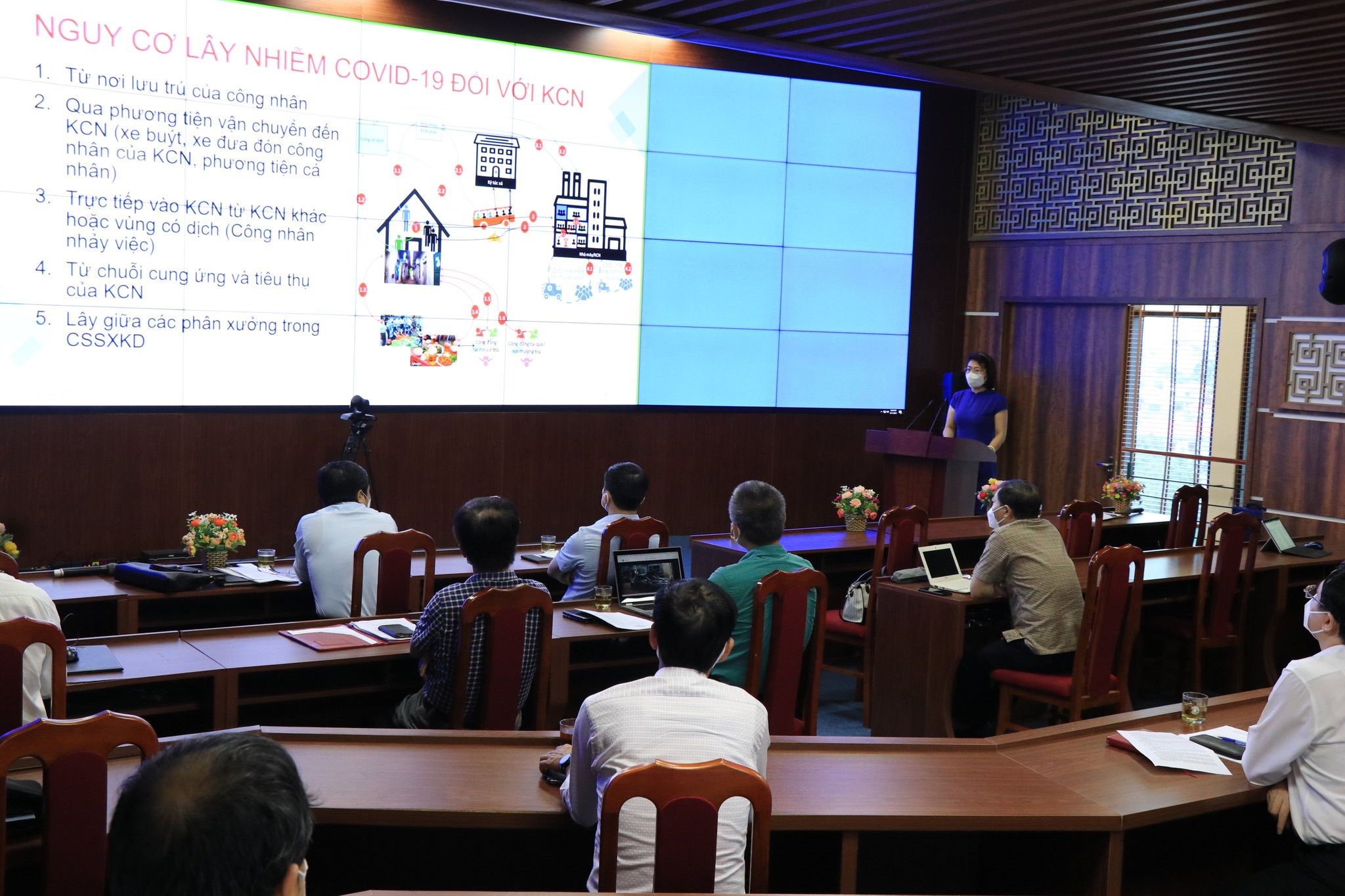 Tập huấn trực tuyến phòng chống dịch Covid-19 cho doanh nghiệp tại khu công nghiệp và cụm công nghiệp của tỉnh Bắc Ninh.