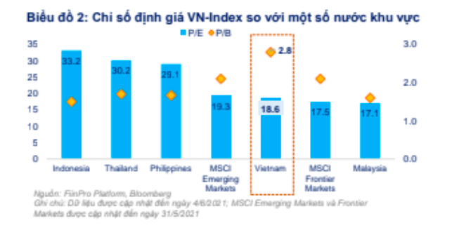 VnEconomy
