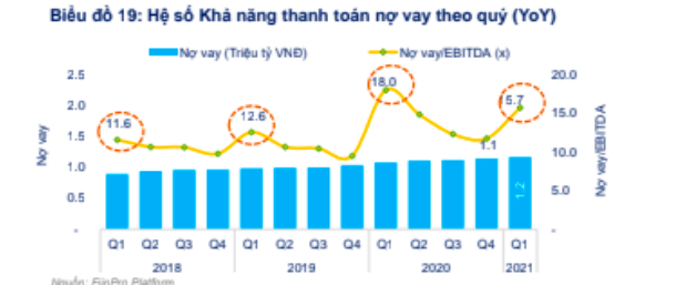 VnEconomy