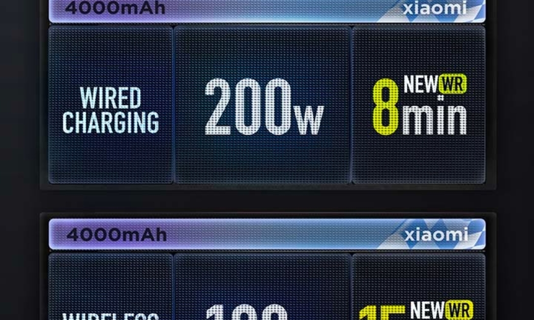 Công nghệ sạc nhanh HyperCharge hiện chưa có smartphone nào hỗ trợ.