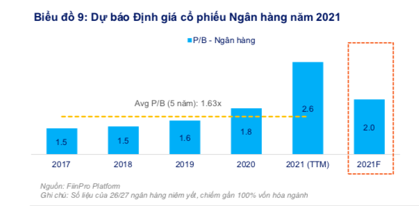 VnEconomy