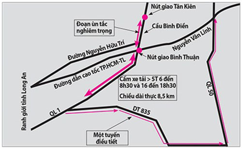 Dự &aacute;n Quốc lộ 1 mở rộng đoạn từ n&uacute;t giao T&acirc;n Ki&ecirc;n - n&uacute;t giao B&igrave;nh Thuận