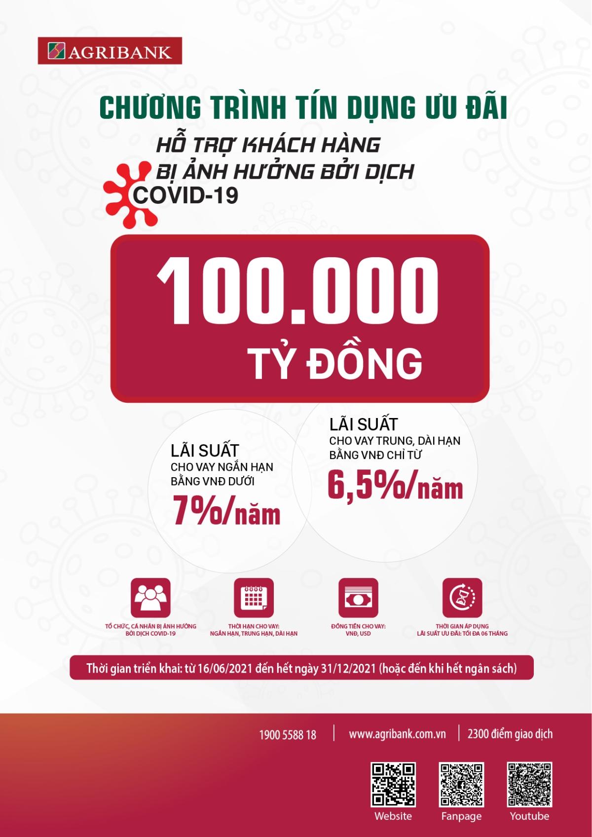 Đối tượng khách hàng được áp dụng chương trình là tổ chức, cá nhân vay vốn bị ảnh hưởng bởi dịch Covid-19.