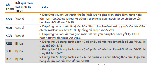 VnEconomy