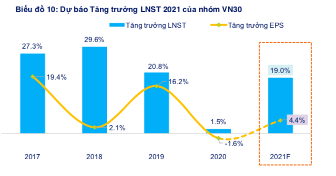 VnEconomy