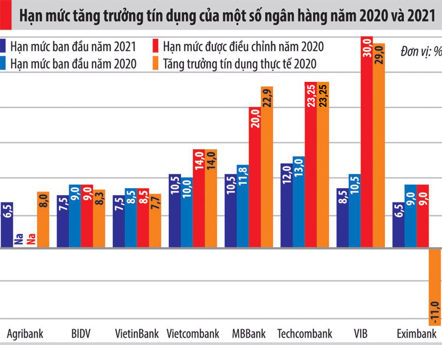 VnEconomy