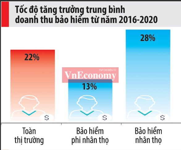 VnEconomy