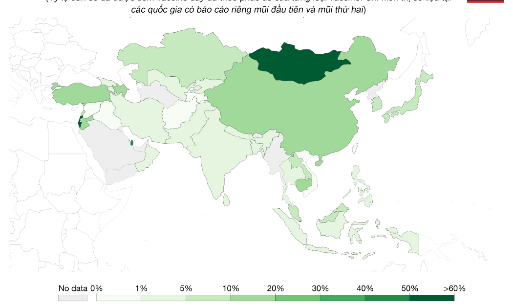Việt Nam nằm trong nhóm có tỷ lệ tiêm chủng vaccine Covid-19 thấp nhất tại châu Á - Nguồn: Our World In Data.