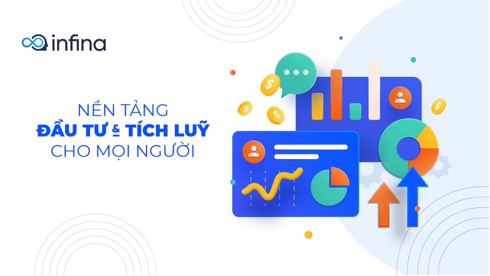 Mô hình của Infina cho phép người dùng được "mua chung bất động sản" từ những khoản đầu tư rất nhỏ.