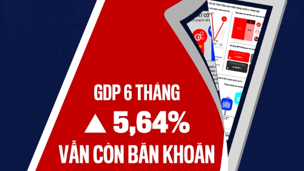 Đón đọc Kinh tế Việt Nam bộ mới số 52-2021