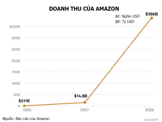 VnEconomy